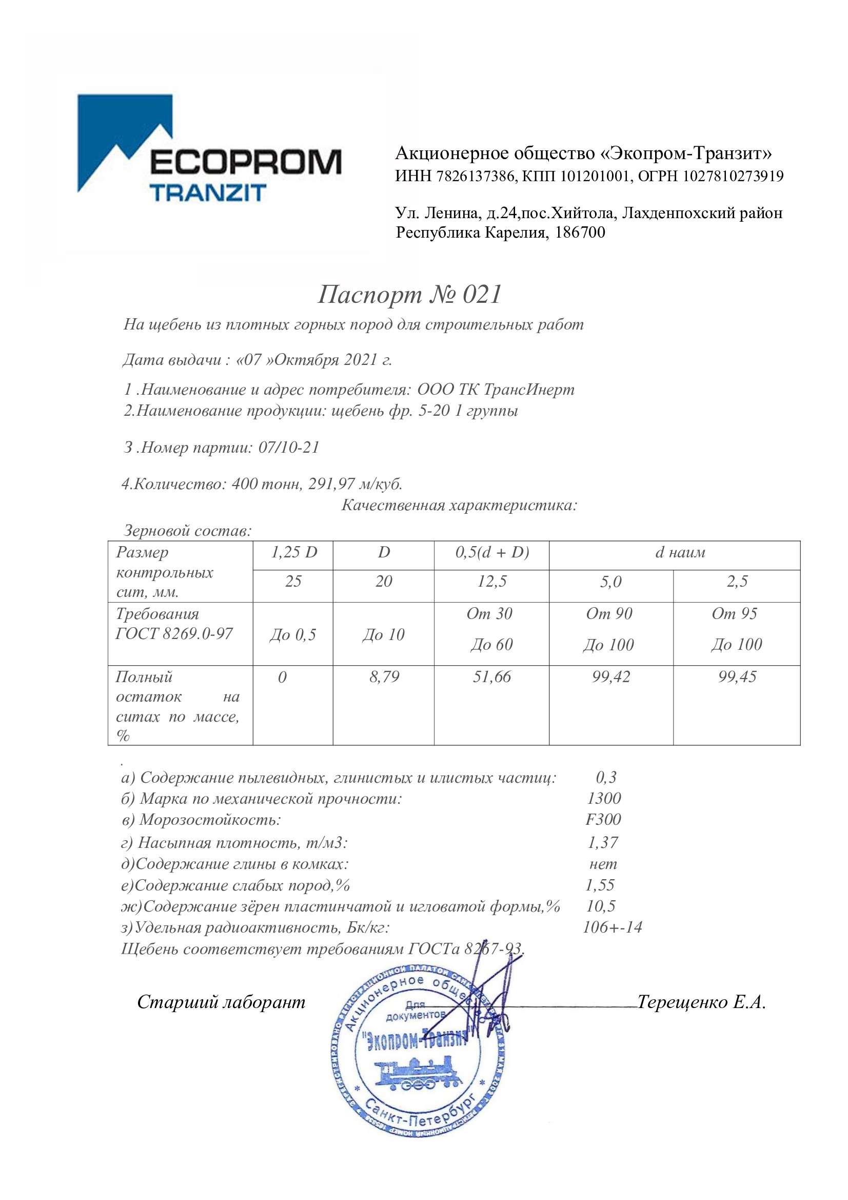 Паспорт-5-20-от-07.10.2021-ЭкопромТранзит